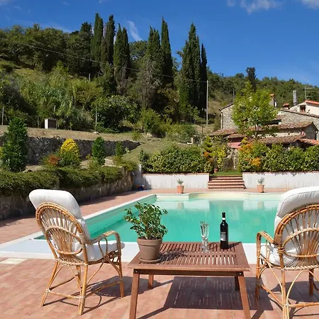 Landsted Casa Al Vento *